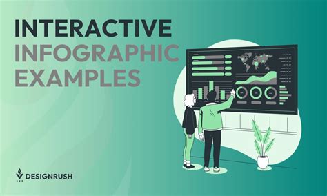 Interactive Infographic Examples 的图像结果