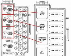 fuse box under hood 1998 jeep wrangler hi i a 1995 jeep that had a wiring in fuse box under hood 1998 jeep wrangler hi i a 1995 jeep that had a wiring in