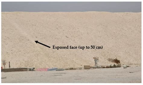 Characterization of TBM Muck for Construction Applications