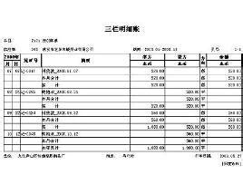 会计是怎么做账的？新手会计做账的8个步骤，值得一看！ - 知乎