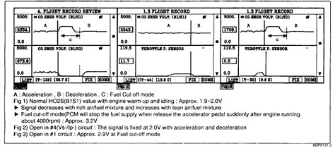 Image result for Hyundai Elantra O2 Sensor Location