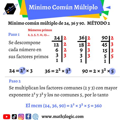 Múltiplo Común Menor