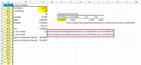 Image result for Sample Variance Stat Quest