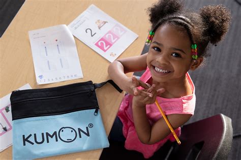 How Much Can You Earn From Kumon Franchise at Mary Henderson blog