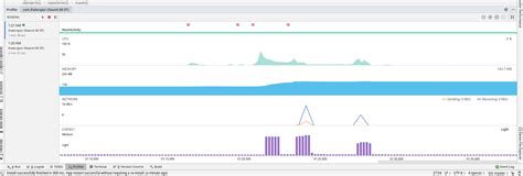 Image result for Network Debugging in React