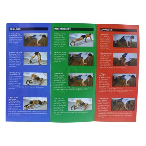 Rueda Abdominal Pilates Power Ab Wheel