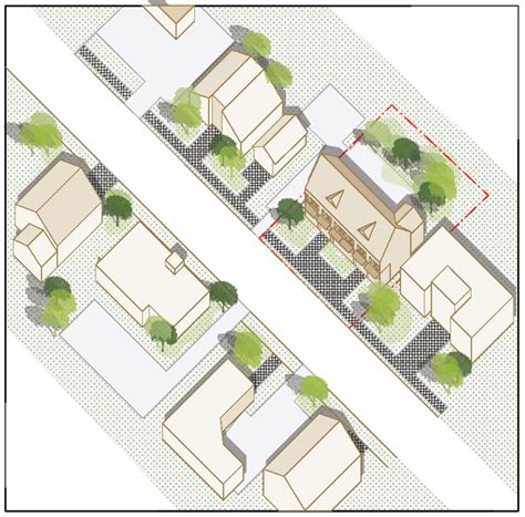 Image result for Capacity-Building Layout