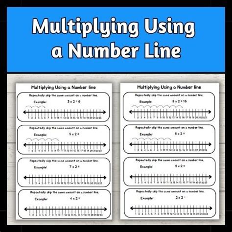 Image result for Multiplying Integers Using a Number Line