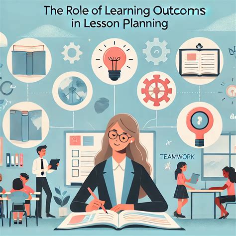 Lesson Outcomes 的图像结果