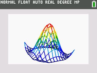 Parametric 3D Grapher - ticalc.org