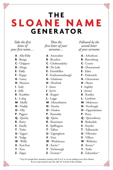 Funny Nicknames For A Guy Best Friend - Infoupdate.org