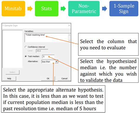 Image result for Test Sign Mode