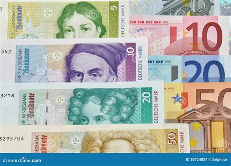 Currency Euro