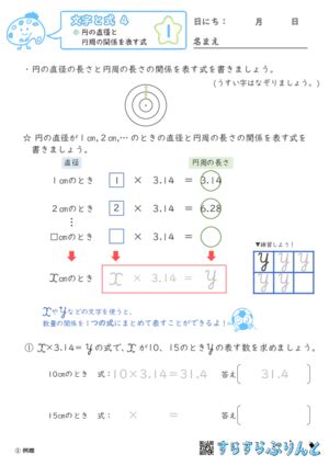 Image result for Sample Lesson Plan in Performance Task
