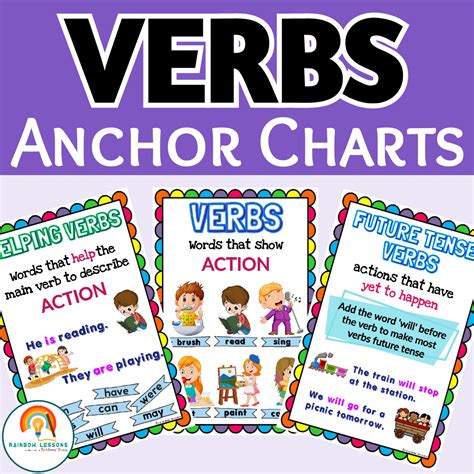 Verb Anchor Chart | Verb Posters | Verb Tenses | Made By Teachers
