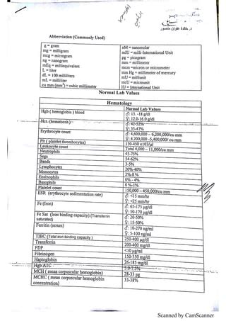 Image result for Normal Range