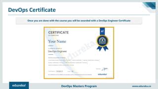 Image result for Edureka DevOps Course Review