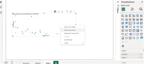 Solved: Drill down in Scatter Charts? - Microsoft Fabric Community