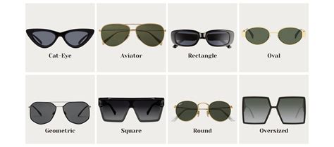 Sunglasses Fit Guide || HolyMoly