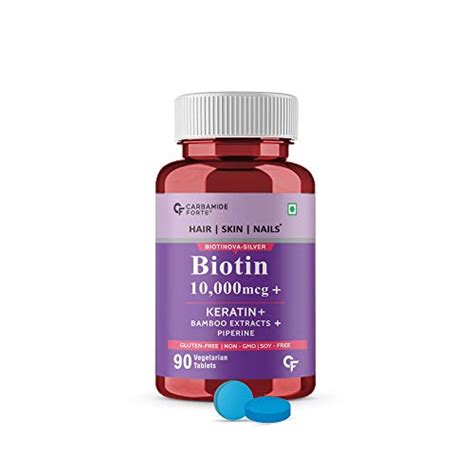 8 Best Biotin Supplements of 2024 in India, According To Experts