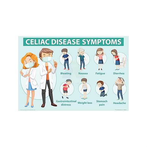 Anne Print Solutions® Celiac disease symptoms chart Posters For ...