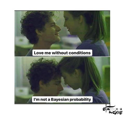 Image result for Bayesian Probability Example