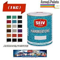 Jual Cat Seiv Terbaik - Harga Murah Maret 2025 & Cicil 0%