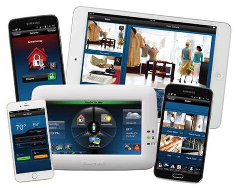 Image result for Target Security System