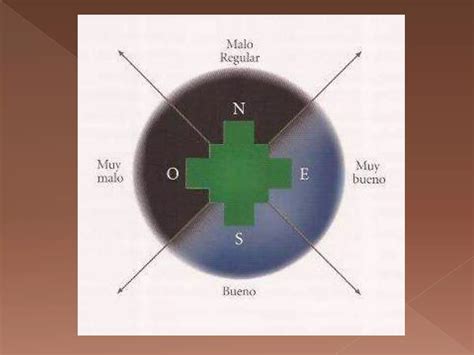 Mapuche Textiles 的图像结果