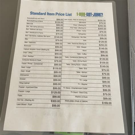 How Much Does 1800 Got Junk Cost For Tv at Brenda Ferri blog