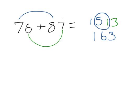Image result for Www.mathplussfun Com Content Examples Arithmetic.aspx