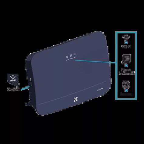 Image result for Internet Box Install