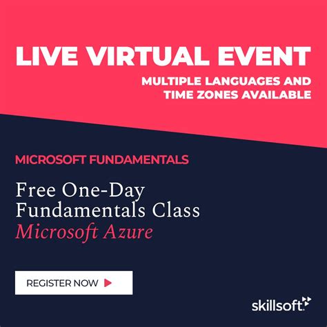 Image result for User Knowledge Cloud Training