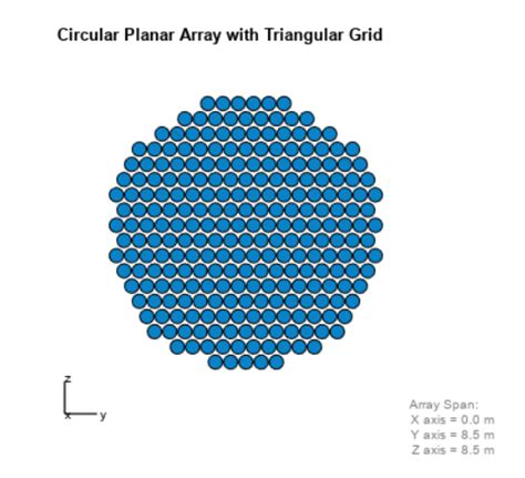 Alienware Poligonal 的图像结果