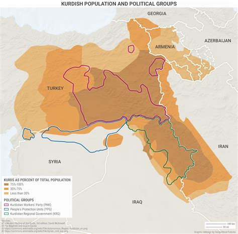 Distribution Of Kurdish Population