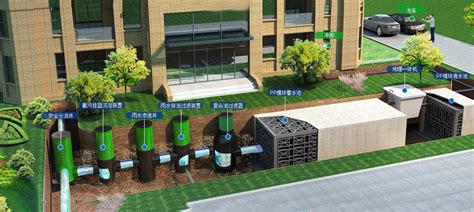雨水收集系统包括雨水回收和利用-公司新闻-河南泰宁科创雨水利用科技有限公司