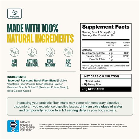 supergut® - GLP-1 Booster Gut Healthy Prebiotic Mix - Unflavored (20 ...