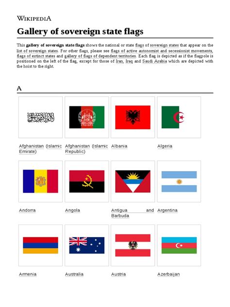 Wikpedia Flags of the World 的图像结果