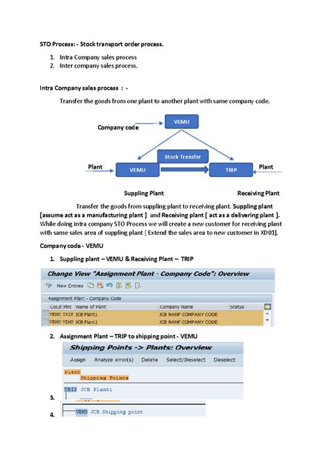 Intercompany STO - SAP Learnings - STO Process: - Stock transport order ...