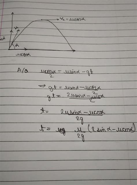 a particle is projected with a velocity u at an angle alpha, with the ...