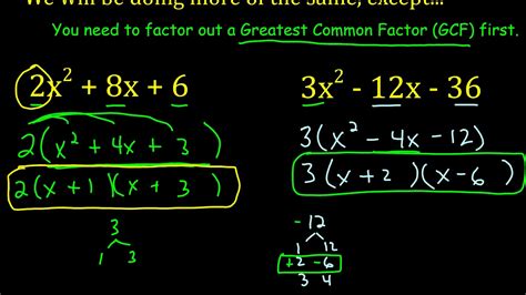 Factoring Using GCF Solver 的图像结果