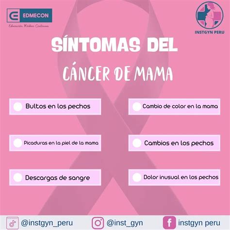 Sintomas del cancer de mama - INSTGYN