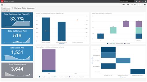 Infor ERP Tutorial 的图像结果