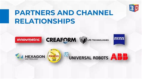 Image result for 3D Infotech