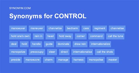 Another word for CONTROL > Synonyms & Antonyms