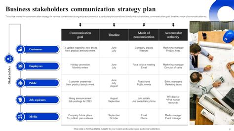 Communication Strategy PowerPoint Examples 的图像结果