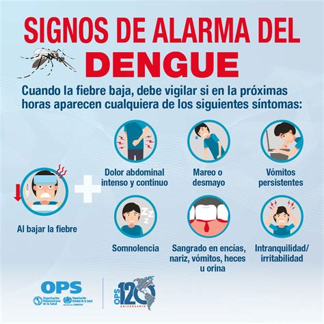 EL Dengue - triptico - FACTORES DE RIESGO Corres mayor riesgo de ...