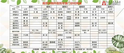 南京市胸科医院专家门诊时间表
