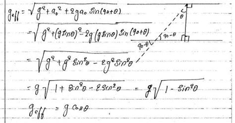 Non-Inertial Frames and Pseudo Forces - 1 - Physics for IIT JAM, UGC ...