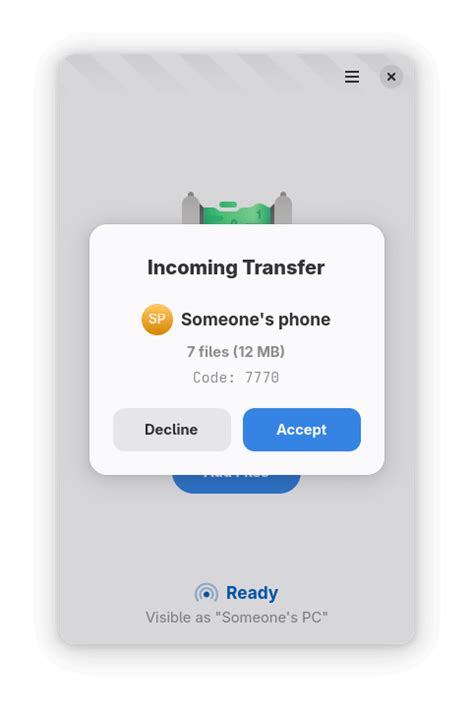 Image result for Example of Packet